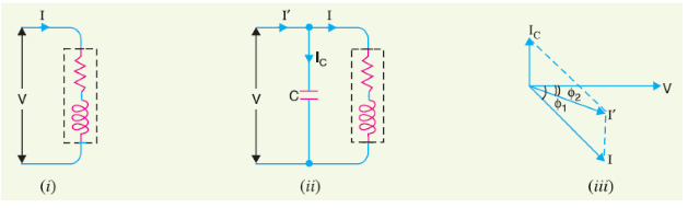 Power Factor Improvement Correction Power Triangle Capacitor 