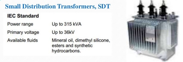 Small Distribution Transformers SDT
