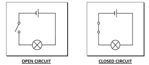 circuit-diagram-for-open-closed-curcuits
