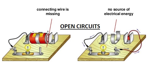 open-circuits