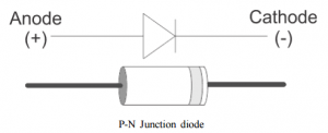 diode symbol - Resources For Electrical & Electronic Engineers