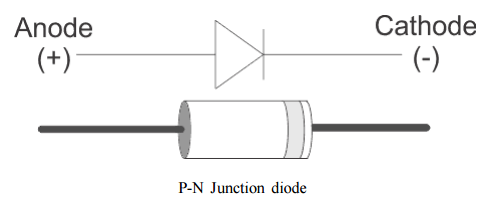 p-n-junction-diode