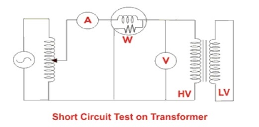short-circuit-test-of-a-transformer