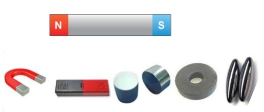 types-of-magnets