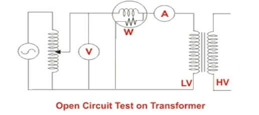 open-circuit-test-of-a-transformer