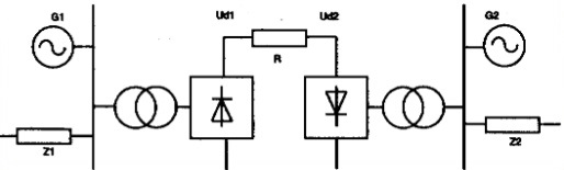 HVDC Principal