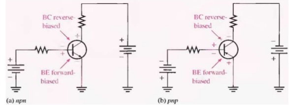 bipolar-junction-transistors-bjt-operation