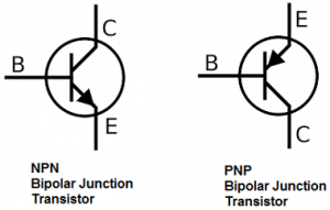 iv characteristics of bjt transistor