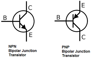 Bipolar junction transistor bjt schematic diagram