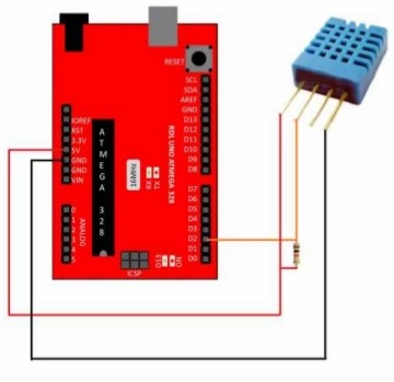 dht11-digital-temperature-and-humidity-sensor-arduino-interface