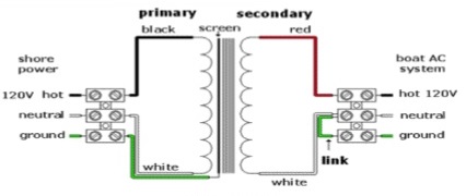 isolation-transformer