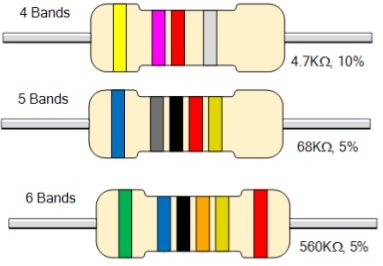 1k ohm resistor color code