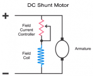 DC Shunt Motor – Definition & Principle – Electrical Engineering 123