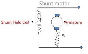 DC Shunt Motor – Definition & Principle – Electrical Engineering 123