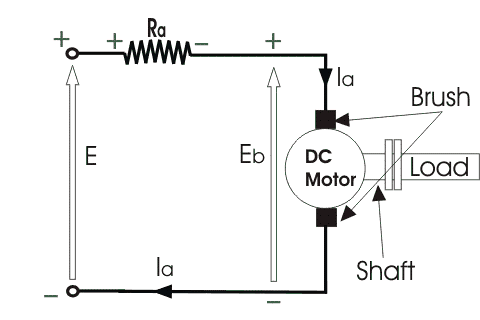 circuit-diagram-of-a-dc-motor