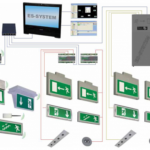 Emergency Lighting System