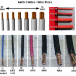 American-Wire-Guage-AWG-Wire-Sizes calculator