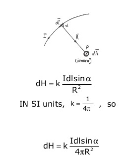 magnetostatics