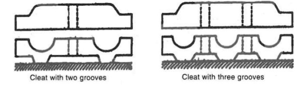 Cleat type electrical wiring