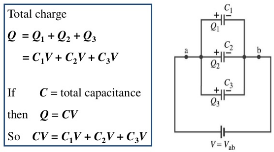 capacitors in parallel