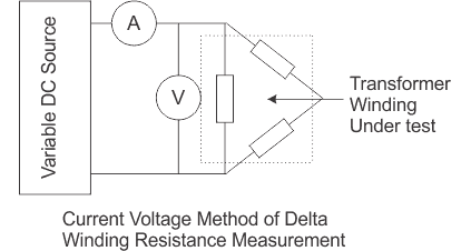 Current voltage method of transformer delta winding resistance measurement
