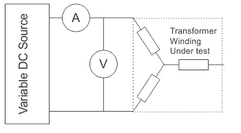 Current voltage method of transformer winding resistance measurement