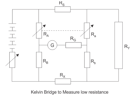 kelvin bridge method of transformer winding resistance test