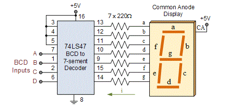 What Is d Binary Coded Decimal Learning Guide Electrical Engineering 123