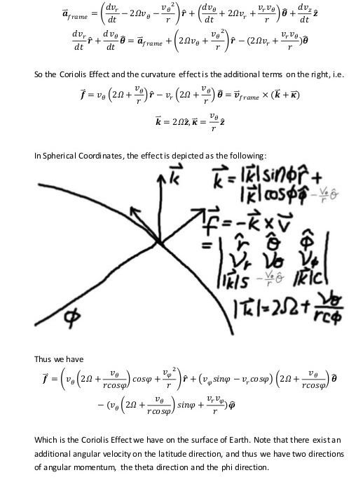 Derivation of Coriolis Effect