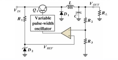 Switching Regulator Step-Down Configuration