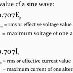 effective value of a sine wave in alternating current