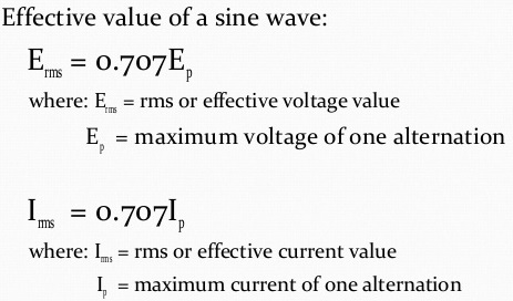 effective value of a sine wave in alternating current