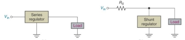 series and shunt voltage regulator