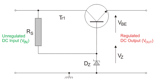 series voltage regulator