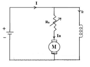 Armature Control Method for dc shunt motor speed control