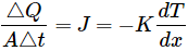 Formula for Thermal Conductivity