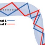 optical fiber working principle total internal reflection