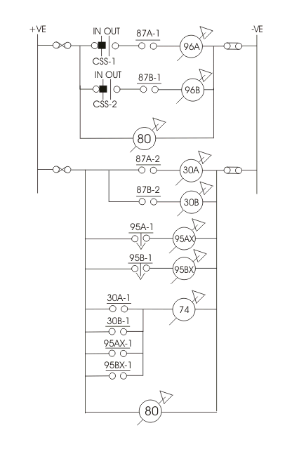 Differential Busbar Protection dc circuit