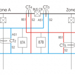 Differential Protection of Sectionalized Bus