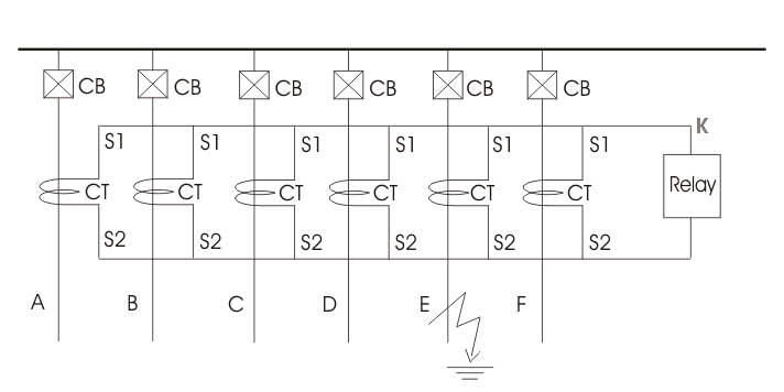 kcl and relay 87 arrangement