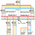 LV low voltage switchgear diagram
