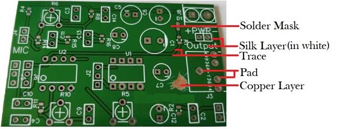 parts of a pcb board