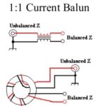 1 1 Current Balun