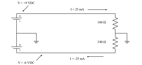 baluns balanced line example