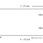 example of Balanced line