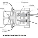 contactor construction diagram
