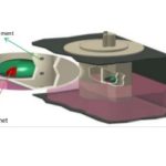 Automotive Fuel Level Indicator