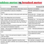 brushless motor vs brushed motor