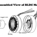 disassembled view of brushless BLDC motor diagram