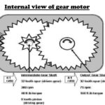 internal view of gear motor diagram